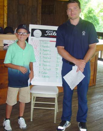 1st place K-4 Division Winner Patrick Garofano with CS Nick VanDerlofske