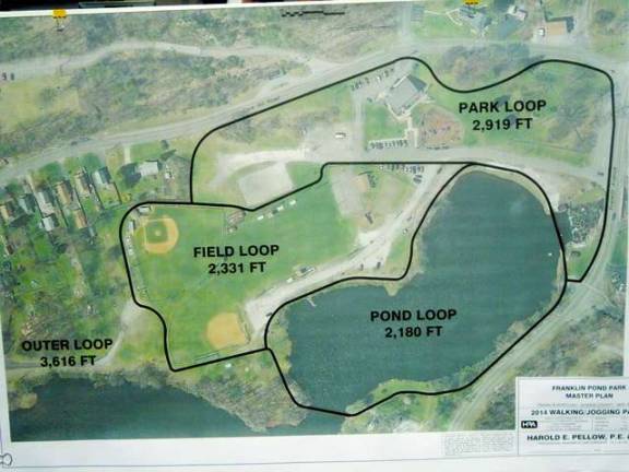 PHoto by Scott Baker Proposed walking loops around the Franklin Pond are shown in the above photo. Council members have considered removing the Park Loop in the interest fo public safety.