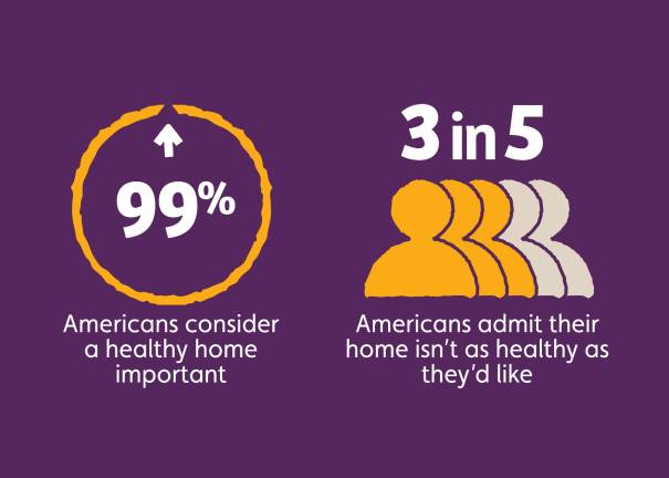 Easy ways to improve your home’s health Easy ways to improve your home’s health