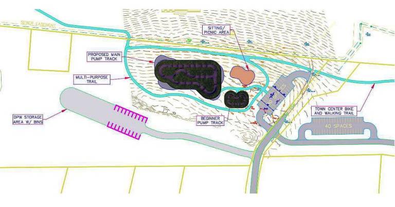 Concept plan 1 of the proposed bicycle pump track